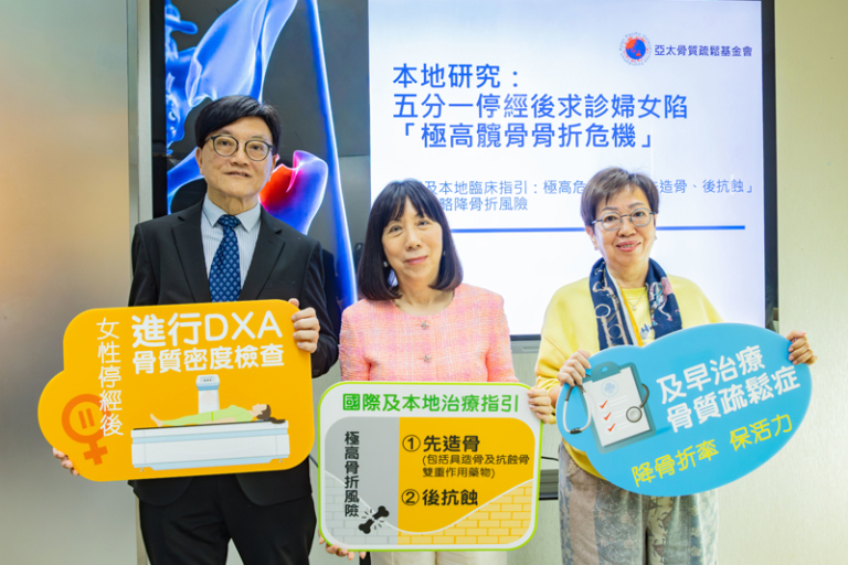 骨質疏鬆個案分享：無痛不代表無事！患者突因輕微碰撞致髖骨骨折｜本地研究揭五分一停經後求診婦女陷「極高髖骨骨折危機」